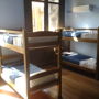 Фото 2 - Caballo Loco Hostel