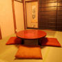 Фото 9 - Guest House Sanjojuku